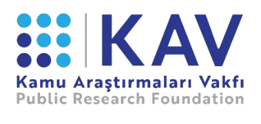 Public Research Foundation (KAV) website